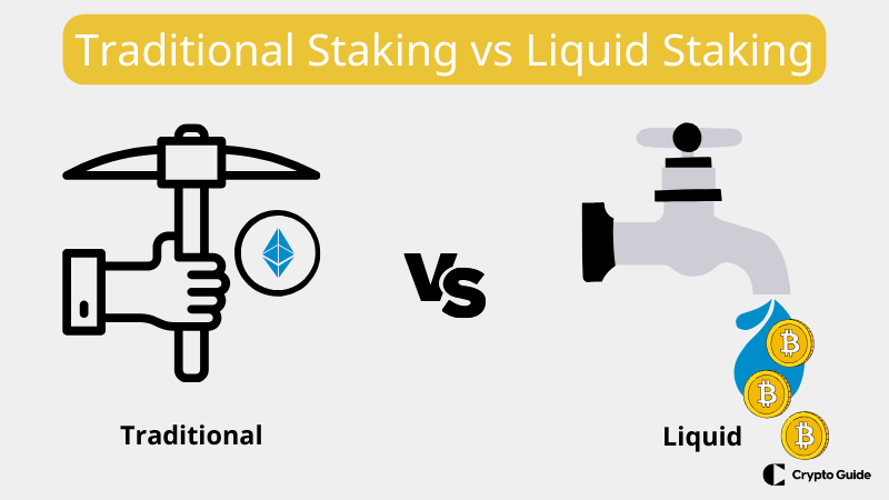 Staking tradicional vs staking líquido