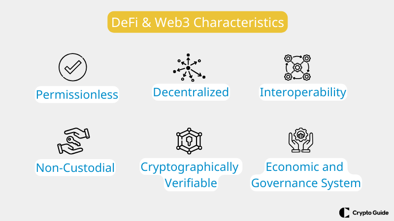 Características-da-Defi-e-web3