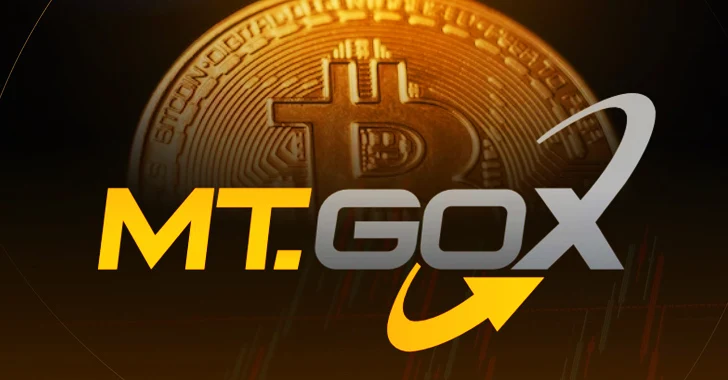 Mt. Gox inicia os reembolsos