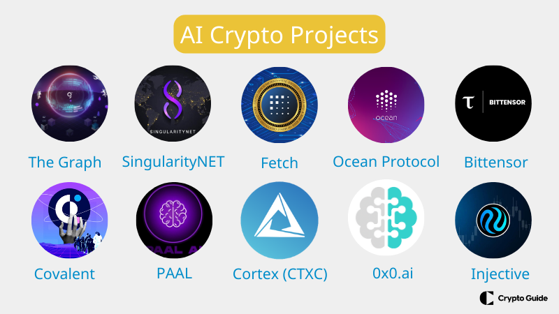 melhores-projectos-de-criptomoedas-de-IA