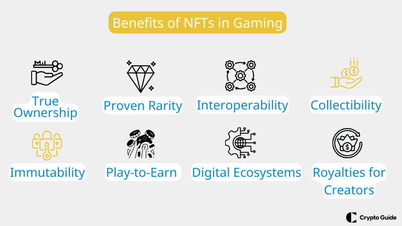 Benefícios-dos-jogos-NFT 