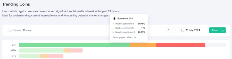 Tendências-do-Ethereum-nas-plataformas-de-redes-sociais