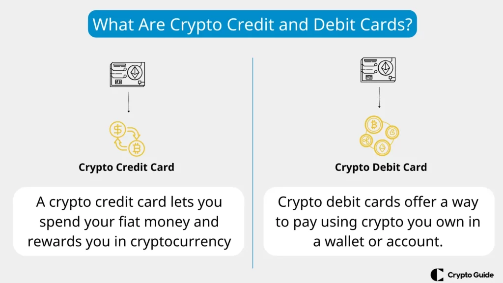 O-que-são-cartões-de-crédito-com-criptomoedas-e-cartões-de-débito-com-criptomoedas