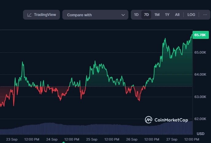 Impacto-dos-influxos-no-preço-do-Bitcoin