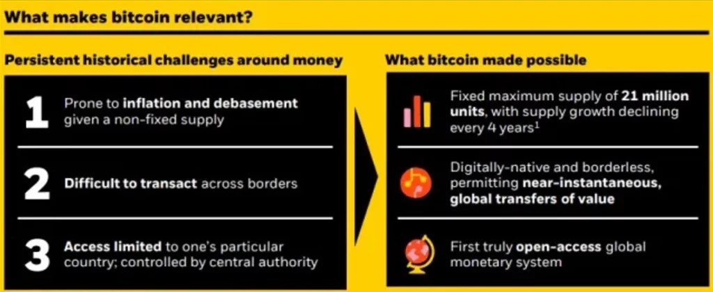 O-que-torna-a-Bitcoin-relevante