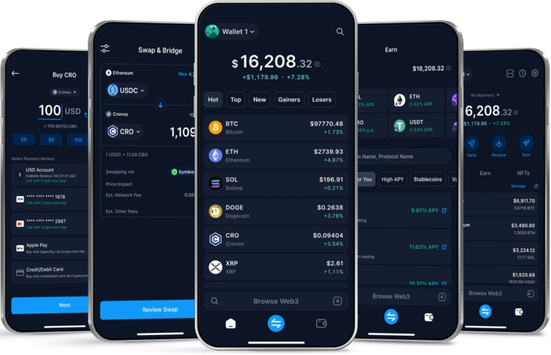 Análise da Crypto.com